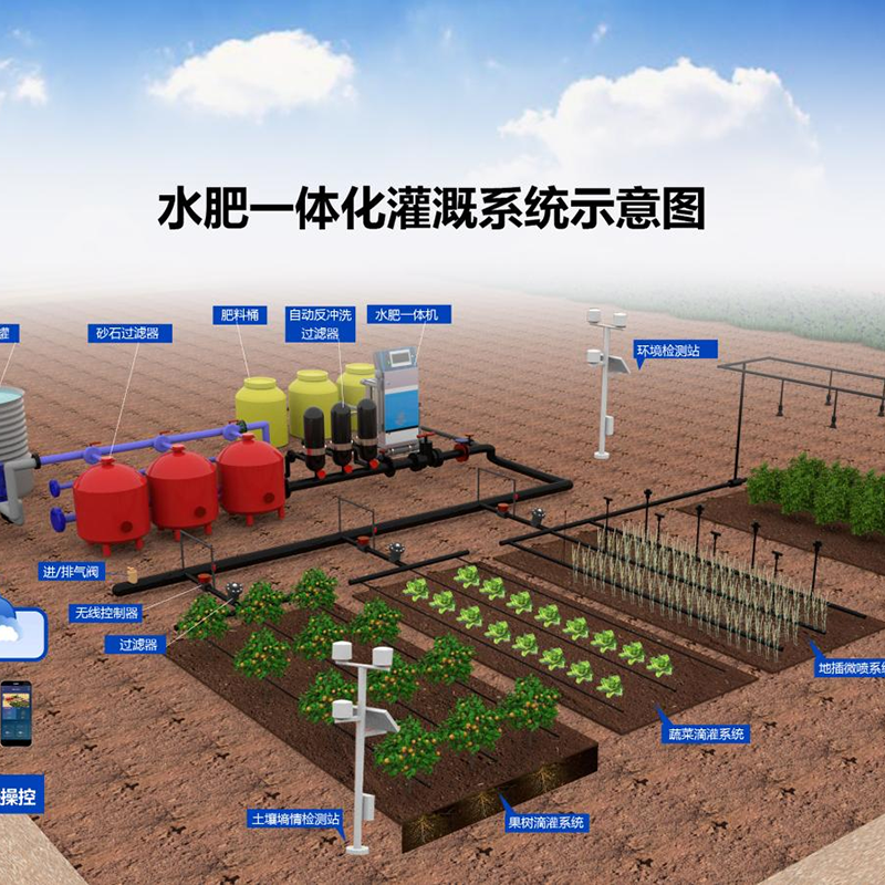 达州市气雾培水肥机 - 一站式服务